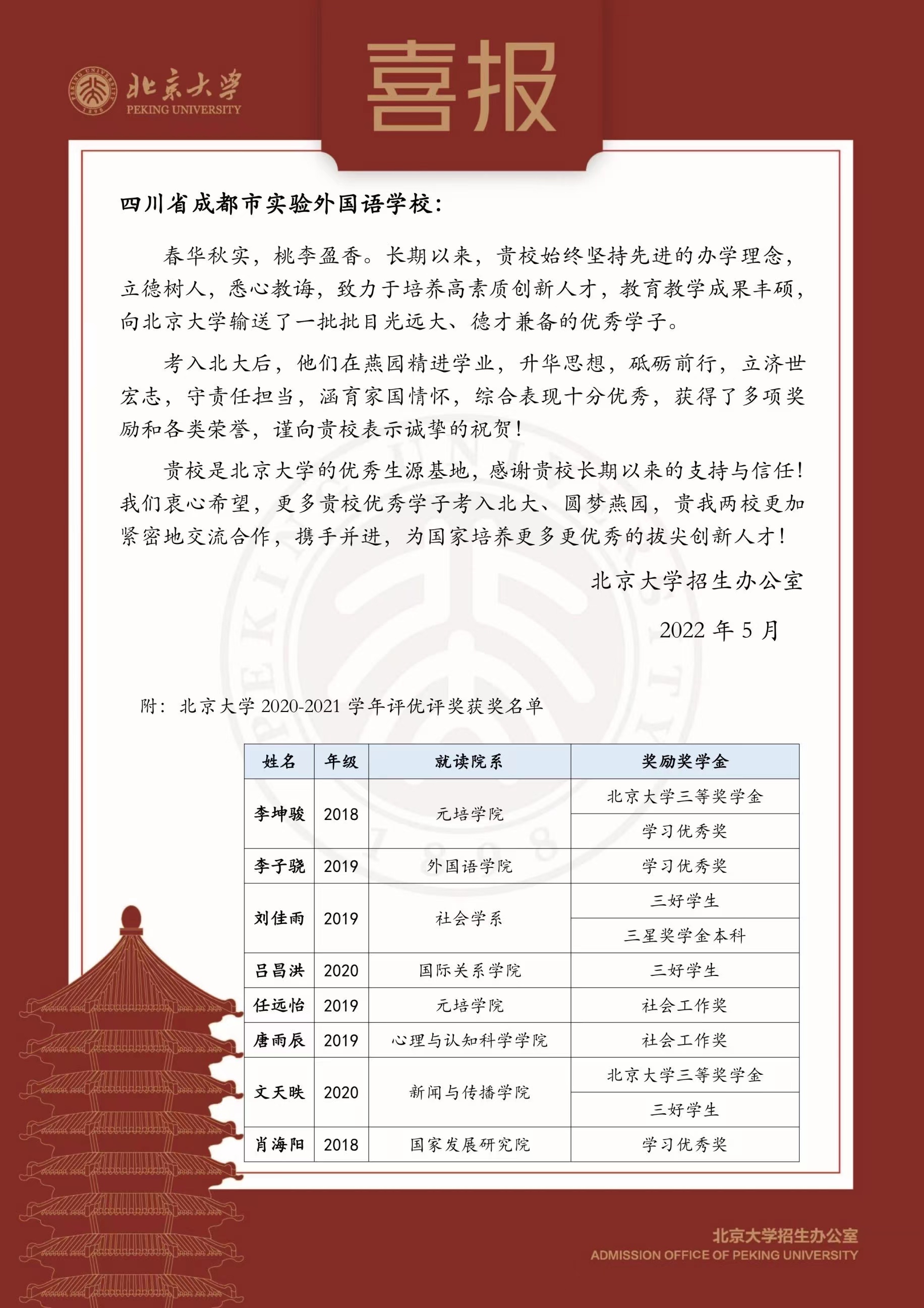 北京大学向我校发来喜报！